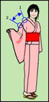 Описание: Описание: Описание: Описание: Описание: Описание: Описание: Kimono nagagi structure stylized sleeve and tip of shoulder.png